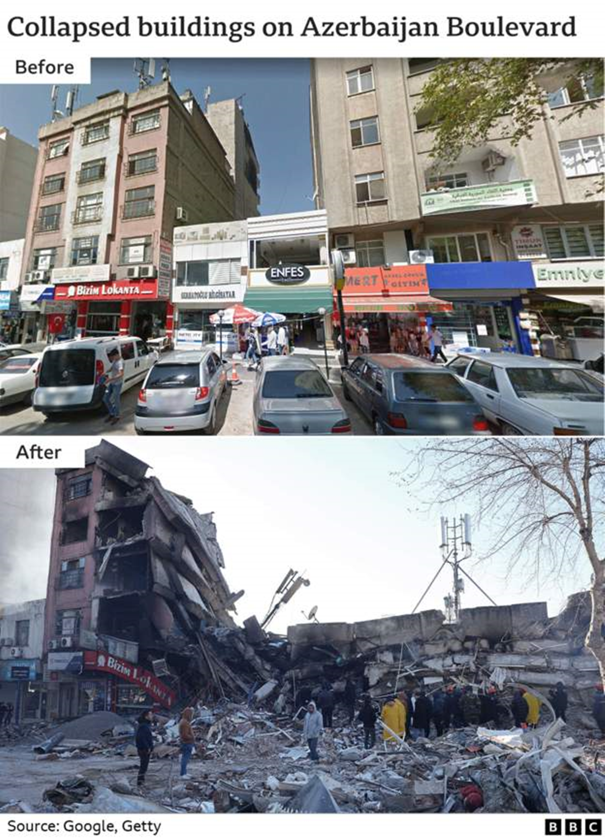 Before and after images of a building affected by the earthquake that shook Syria and Turkey