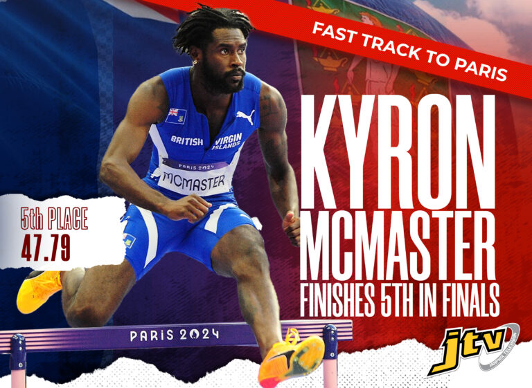 Rai Benjamin Stuns Karsten Warholm to Claim Men’s 400m Hurdles Gold