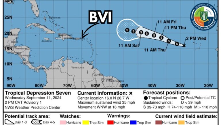Atlantic Storm Watch: Virgin Islands Monitors Three Potential Threats