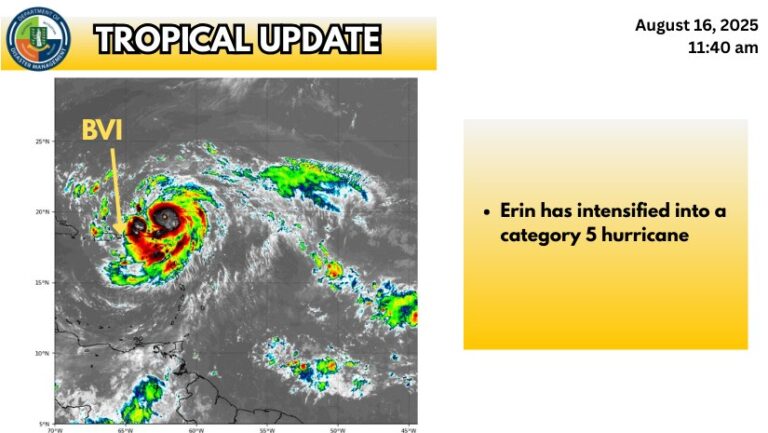 Category 5 Hurricane Erin Passes North, BVI Faces Showers and Gusty Winds