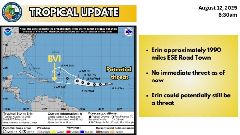 Tropical Storm Erin Poses No Immediate Threat to Virgin Islands, Officials Say