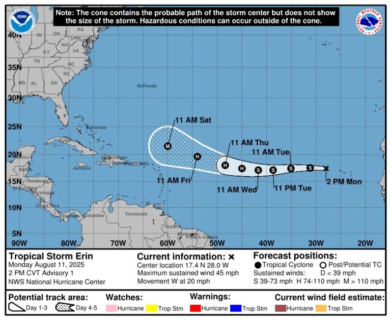 Tropical Storm Erin Forms in the Atlantic, Forecast to Strengthen Into Major Hurricane
