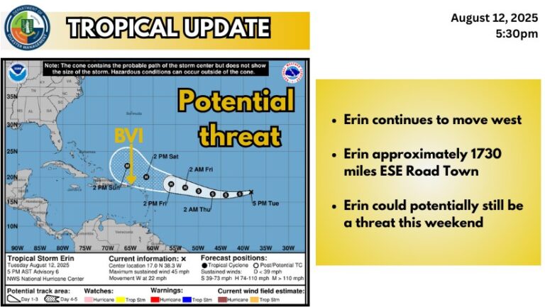 Forecasters Monitor Erin’s Path for Possible Weekend Threat