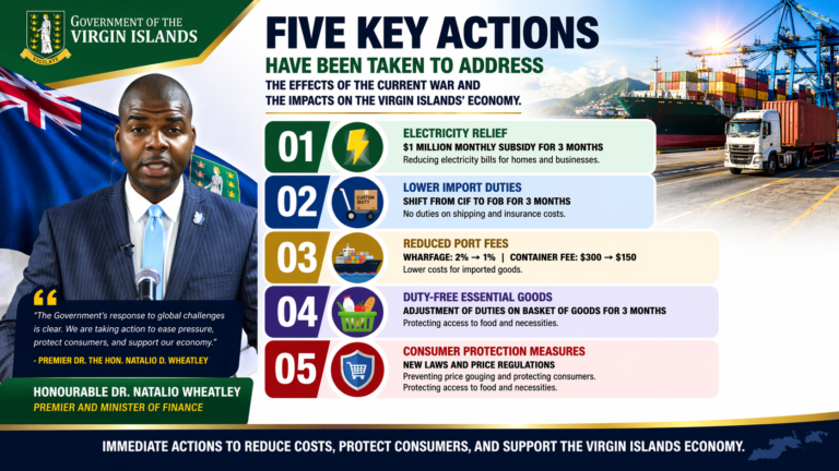 Premier Wheatley Announces Relief Measures as Global Crisis Drives Rising Costs